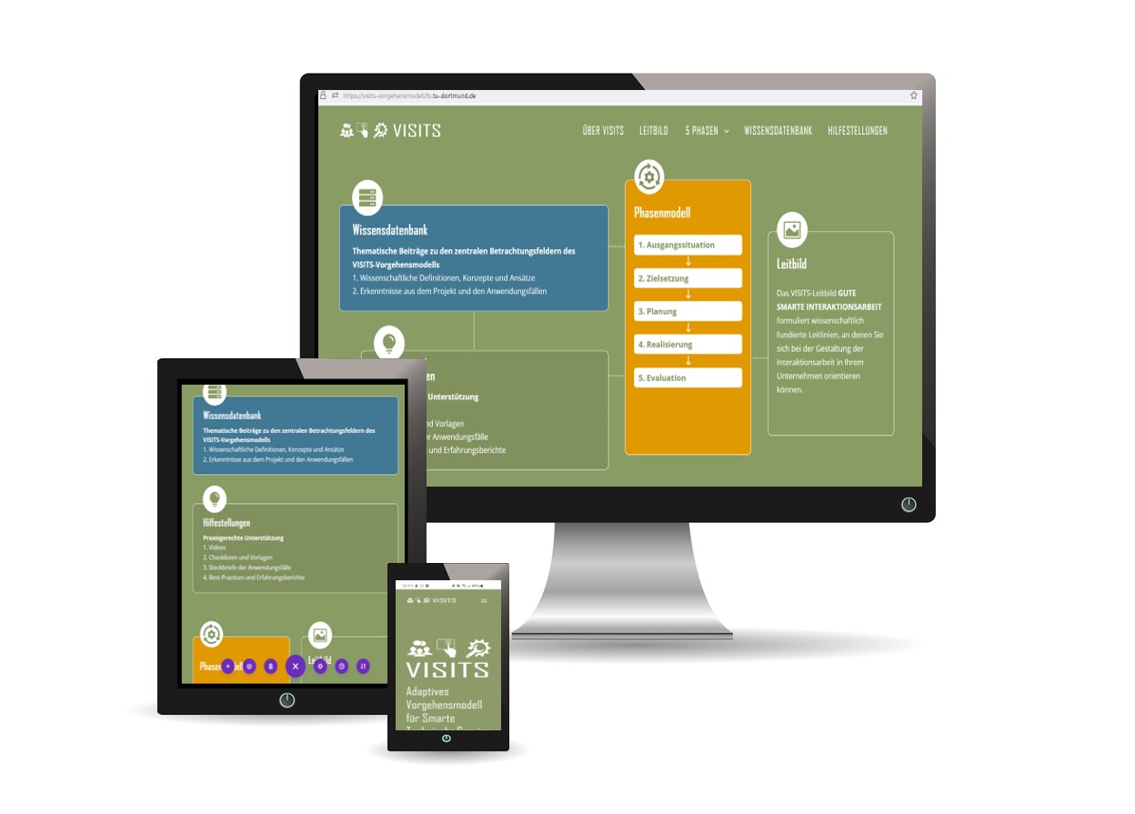 verweist auf: Endergebnis des Verbundprojektes VISITS ist online! Startseite des onlinebasierten Vorgehensmodells (verweist auf: Endergebnis des Verbundprojektes VISITS ist online!)