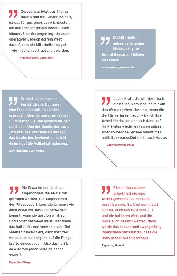 Zitate zu Interaktionsarbeit 3 Zitate zu Interaktionsarbeit 3